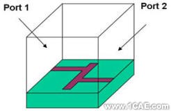 ANSYS 10.0重要新功能ansys workbanch圖片5