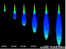 ANSYS 10.0重要新功能ansys workbanch圖片7