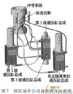 密封失效分析與結(jié)構(gòu)改進(jìn)ansys培訓(xùn)的效果圖片8