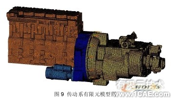 汽車零部件有限元分析中的應(yīng)用ansys workbanch圖片8