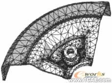 車輪強度試驗有限元仿真ansys workbanch圖片4