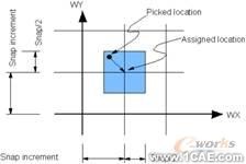 建模與網(wǎng)格劃分指南第四章ansys workbanch圖片2