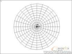 建模與網(wǎng)格劃分指南第四章ansys workbanch圖片3