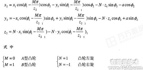 逆向工程的弧面分度凸輪機(jī)構(gòu)三維CADautocad資料圖片8