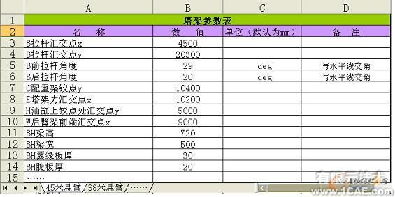 參數(shù)化設(shè)計(jì)在工程領(lǐng)域的應(yīng)用-cad培訓(xùn)autocad資料圖片4