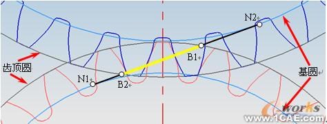 UG NX5的漸開線標(biāo)準(zhǔn)齒廓嚙合仿真autocad technology圖片7