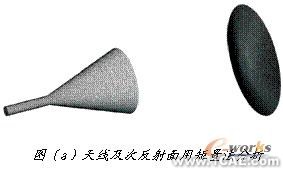 ANSYS對航空器電子產(chǎn)品天線及隱身設(shè)計解決方案+學(xué)習(xí)資料圖片13