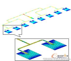 ANSYS對航空器電子產(chǎn)品天線及隱身設(shè)計解決方案+有限元項目服務(wù)資料圖圖片27