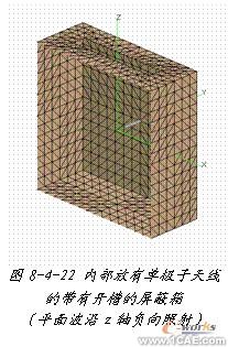 ANSYS對航空器電子產(chǎn)品天線及隱身設(shè)計解決方案+學(xué)習(xí)資料圖片48