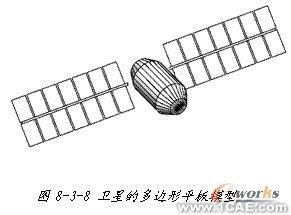 ANSYS對航空器電子產(chǎn)品天線及隱身設(shè)計解決方案+學(xué)習(xí)資料圖片10