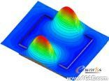 ANSYS對航空器電子產(chǎn)品電磁兼容及干擾解決方案 +學(xué)習(xí)資料圖片24