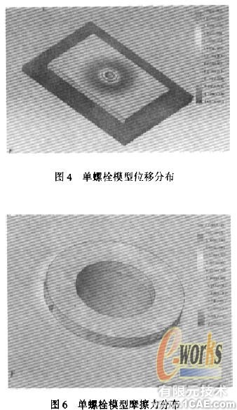 摩擦型高強(qiáng)螺栓長連接接觸分析+項(xiàng)目圖片圖片4