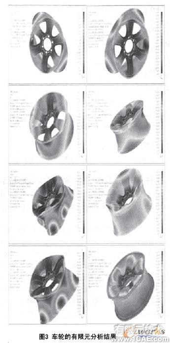 固有頻率在車輪設(shè)計(jì)有限元分析中的應(yīng)用+應(yīng)用技術(shù)圖片圖片3