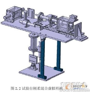 LMS Virtual.Lab在含沖擊多體動力學研究中的應用+應用技術圖片圖片3