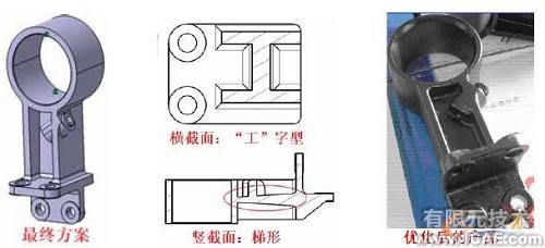 優(yōu)化設(shè)計在商用車質(zhì)量改進中的應(yīng)用+學(xué)習(xí)資料圖片3