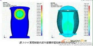 ANSYS在導彈設計中的應用+培訓案例圖片圖片12