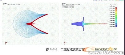 ANSYS在導彈設計中的應用+培訓案例圖片圖片16