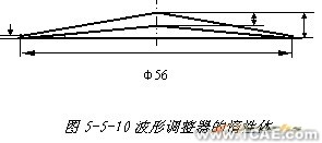 ANSYS在導彈設計中的應用+培訓案例圖片圖片21