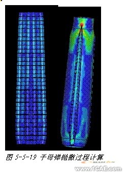 ANSYS在導彈設計中的應用+培訓資料圖片30