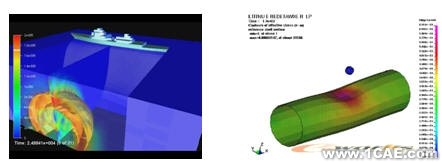 ANSYS在導彈設計中的應用+培訓資料圖片31