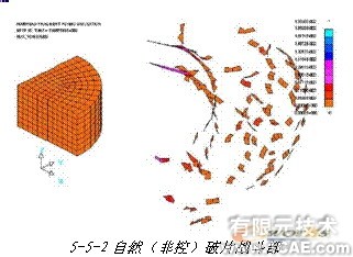 ANSYS在導彈設計中的應用+培訓教程圖片10