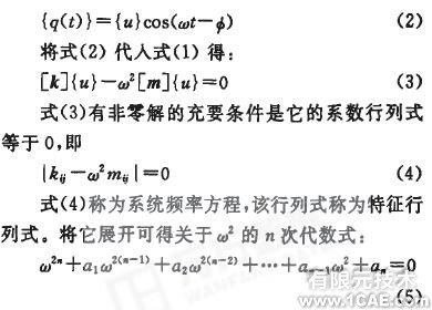 CosmosWorks銑床結構分析+應用技術圖片圖片5