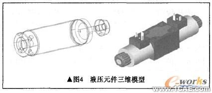 液壓密封與損失計算分析系統(tǒng)+培訓(xùn)案例圖片圖片5