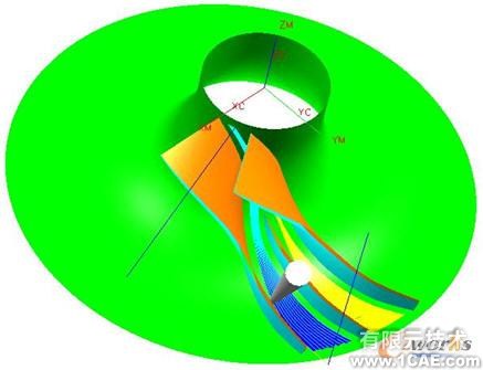 UG NX在離心葉輪流道的數(shù)控加工研究應用機械設計培訓圖片6