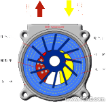 各種各樣的泵及其原理介紹機(jī)械設(shè)計圖例圖片16