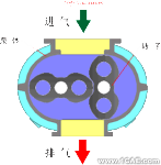 各種各樣的泵及其原理介紹機(jī)械設(shè)計圖例圖片17