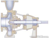 各種各樣的泵及其原理介紹機(jī)械設(shè)計圖例圖片10