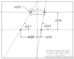 proeNGINEER中創(chuàng)建尺寸陣列特征的思路及方法