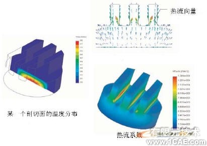 COSMOS在熱分析中使用設(shè)計(jì)驗(yàn)證solidworks simulation培訓(xùn)教程圖片8