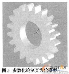 SolidWorks的齒輪參數(shù)化設(shè)計及實現(xiàn)solidworks simulation應(yīng)用技術(shù)圖片圖片5