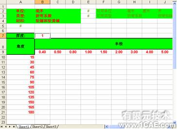 SolidWorks鈑金基本術(shù)語solidworks仿真分析圖片圖片5