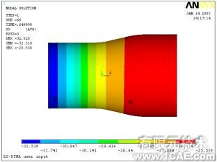 ANSYS/LS-DYNA的空拔鋼管有限元分析ansys workbanch圖片7