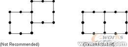 建模與網格劃分指南第二章ansys結構分析圖片6