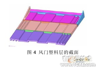 汽車飾件結(jié)構(gòu)體網(wǎng)格生成方法ansys分析案例圖片4