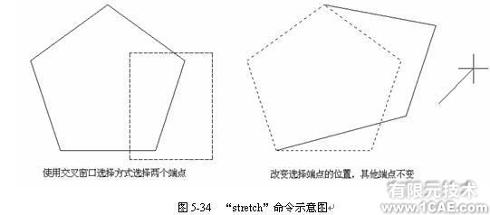 Cad 矩形陣列、圓角和倒角命令的使用autocad資料圖片7