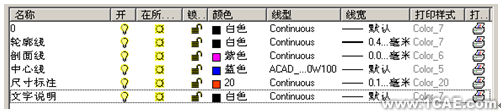 CAD繪制工程圖實(shí)例autocad培訓(xùn)教程圖片27