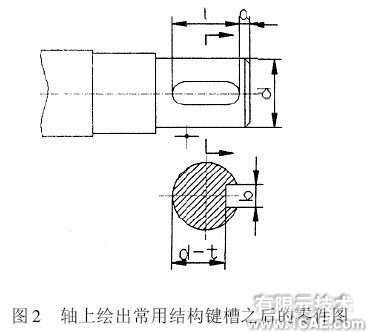 CAD常用結(jié)構(gòu)的參數(shù)化設(shè)計autocad技術(shù)圖片2