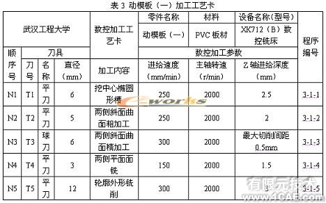 側(cè)向成型塑料注射模具教學(xué)模型的研制autocad應(yīng)用技術(shù)圖片圖片27