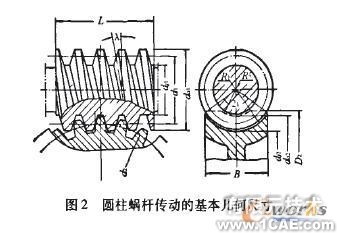 圓柱蝸桿傳動參數(shù)化虛擬造型系統(tǒng)開發(fā)autocad技術(shù)圖片2