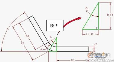 SolidWorks的鈑金設(shè)計技術(shù)autocad案例圖片3