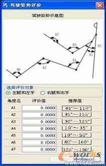 UG二次開發(fā)在汽車人機(jī)工程評價(jià)中的應(yīng)用autocad應(yīng)用技術(shù)圖片圖片15