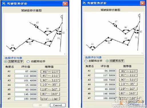 UG二次開發(fā)在汽車人機(jī)工程評價(jià)中的應(yīng)用autocad應(yīng)用技術(shù)圖片圖片20