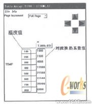 ANSYS的絲錐淬火冷卻過程計算機模擬+有限元項目服務(wù)資料圖圖片11