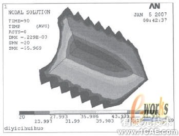 ANSYS的絲錐淬火冷卻過程計算機模擬+有限元項目服務(wù)資料圖圖片12