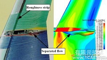 ANSYS對航空氣動解決方案+有限元項目服務(wù)資料圖圖片30