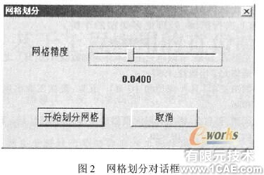 汽車車橋CAE 軟件設(shè)計及接口技術(shù)研究+學(xué)習(xí)資料圖片12